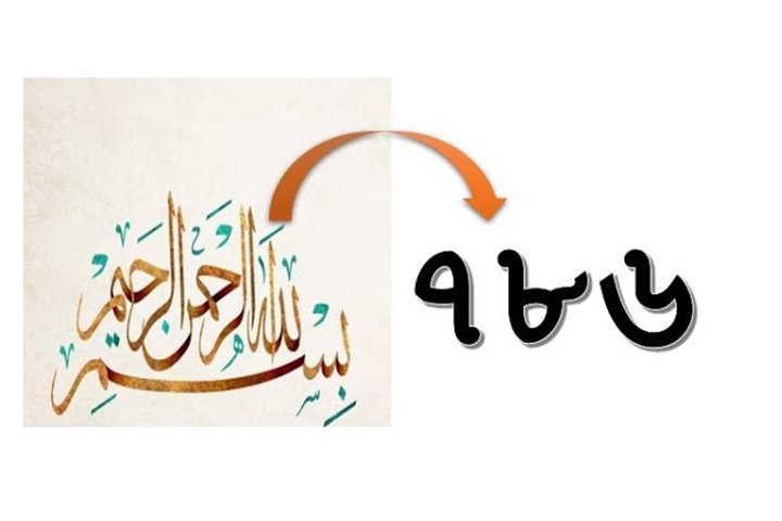 বিসমিল্লাহর পরিবর্তে ৭৮৬ লেখা যাবে?