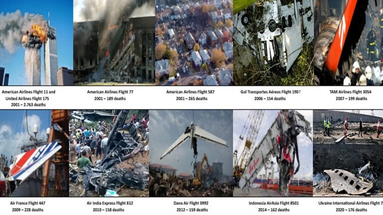২০০১-২০২৫ সালে যুক্তরাষ্ট্রের সব বিমান দুর্ঘটনা