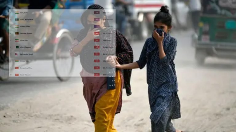 বায়ু দূষণে আজ বিশ্বে দ্বিতীয় ঢাকা