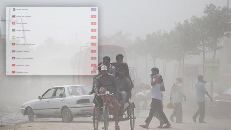 ঢাকায় বইছে ‘অস্বাস্থ্যকর’ বাতাস