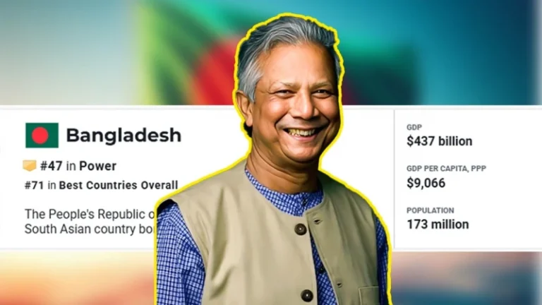 বিশ্বের শক্তিশালী ৫০ দেশের তালিকায় বাংলাদেশ