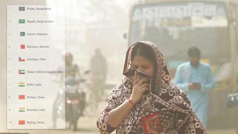 ছুটির দিনেও ‘অস্বাস্থ্যকর’ বাতাসে বায়ুদূষণের শীর্ষে ঢাকা