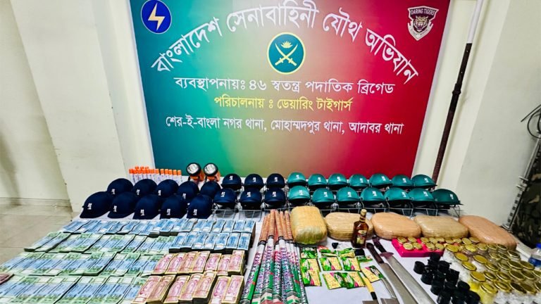 বুনিয়া সোহেলের আস্তানায় অভিযান, মাদক-বোমাসহ কোটি টাকা উদ্ধার