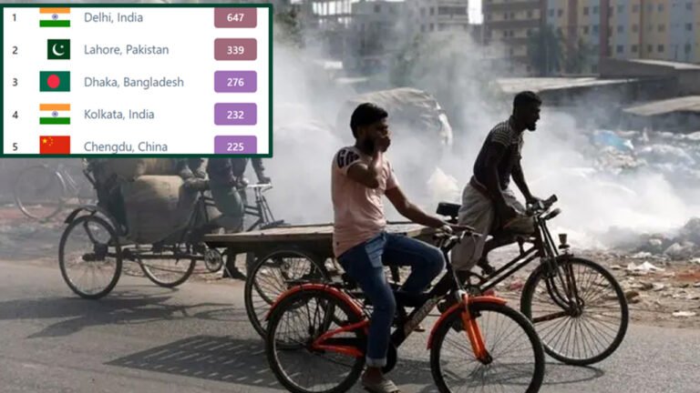 ঢাকার বাতাস আজ ‘খুব অস্বাস্থ্যকর’, দূষণে শীর্ষে দিল্লি