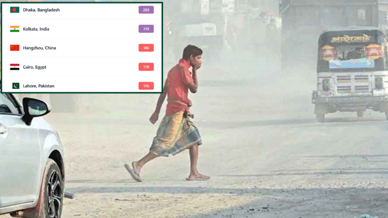 বায়ুদূষণে শীর্ষে ঢাকা, বায়ুর মান ‘খুবই অস্বাস্থ্যকর’