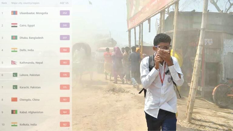 আজও দূষিত শহরের তালিকায় ঢাকা, বাতাস ‘খুব অস্বাস্থ্যকর’