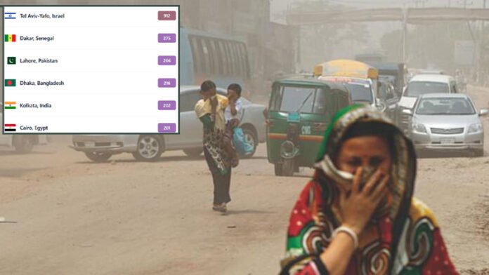 বিশ্বের দূষিত বাতাসের শহরের তালিকায় শীর্ষে তেলআবিব, চতুর্থ ঢাকা