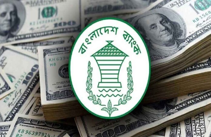 দেশের বৈদেশিক মুদ্রার রিজার্ভ বেড়ে ৩৫.১২ বিলিয়ন ডলার