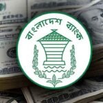 দেশের রিজার্ভ বেড়ে দাঁড়ালো ৩৫.৬১ বিলিয়ন ডলার