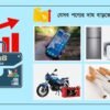 বাড়ছে যেসব পণ্যের দাম